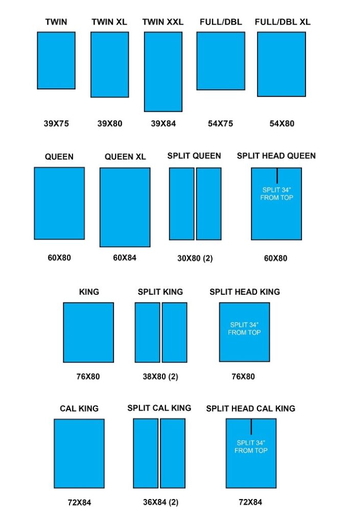 Mattress Sizes Chart & Bed Dimensions Guide - Purple